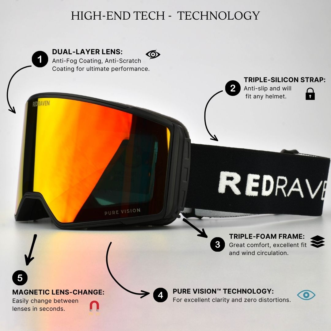 SNOW MASK #D INFERNO RED 